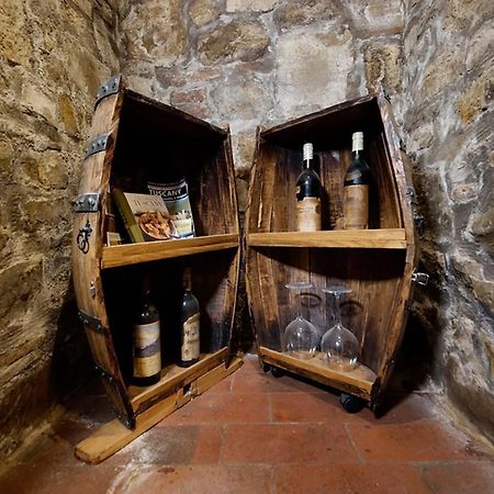 Il Papavero - Montefioralle Apartment Greve in Chianti Dış mekan fotoğraf