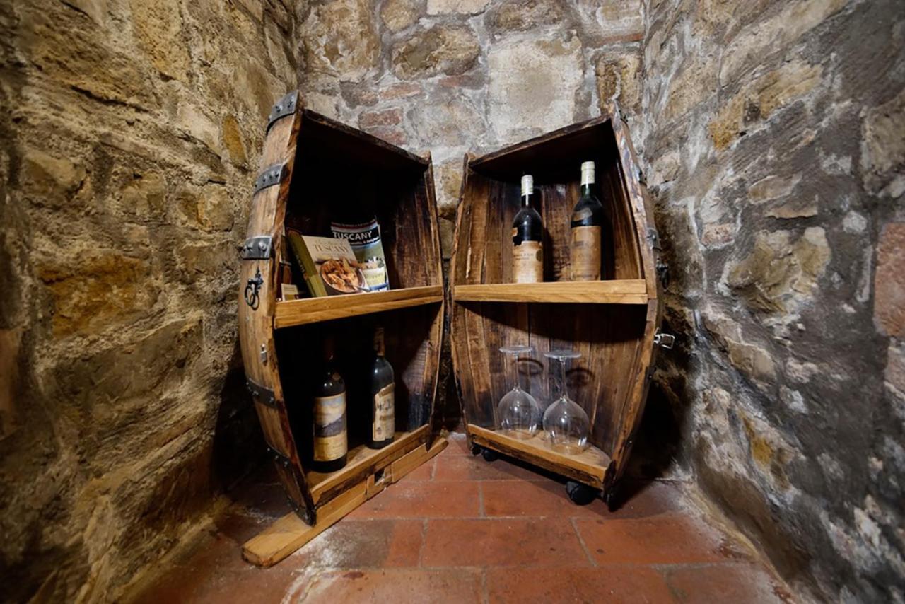 Il Papavero - Montefioralle Apartment Greve in Chianti Dış mekan fotoğraf